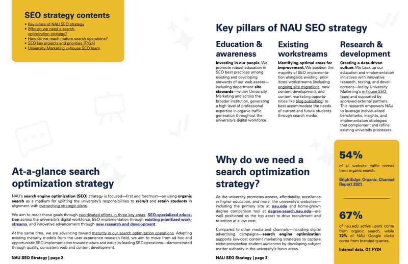 Screenshot of a page in NAU's fiscal year '24 SEO strategy highlighting at-a-glance SEO strategy, pillars in the SEO strategy, and why we need an SEO strategy.