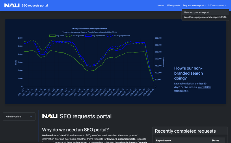 Screenshot of the NAU SEO requests portal homepage, featuring data pulled live from Google Search Console and cached on the server.