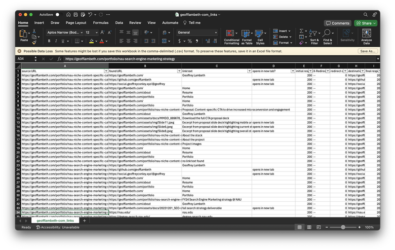 Screenshot of spreadsheet output from seo-tools links-status report.